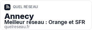 Réseau mobile à Annecy - Quel Réseau