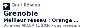 Réseau mobile à Grenoble - Quel Réseau