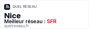 Réseau mobile à Nice - Quel Réseau