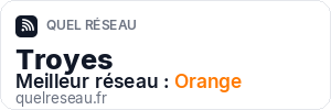 Réseau mobile à Troyes - Quel Réseau